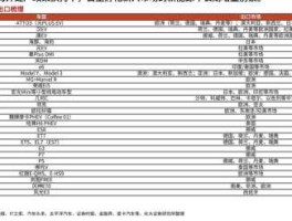 福建高速股票？福建省的高速公路有哪些？