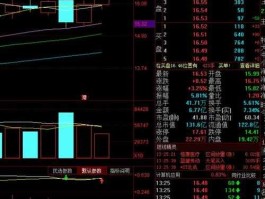 300339，如果买润和的股票输入300339就可以吗？