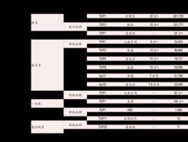核电股票 核电概念股龙头股有哪些？
