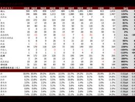 600476股票，中国邮政快递公司代码？