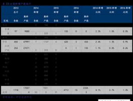 比亚迪股票行情 比亚迪上市时间和发行价？