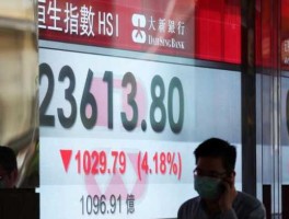 香港股市（香港股市开盘）