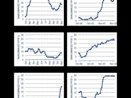 碳纳米管概念股？次新能源龙头股？