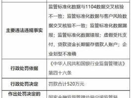 宁波银行股票代码？宁波银行跌跌不休什么原因？