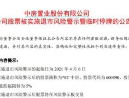 st中房，st中房是什么公司？