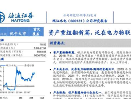 岷江水电600131（新能源板块都有哪些股？）