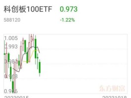 600029股票（跌到历史低位的优质股？）