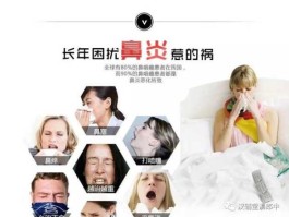 鼻炎仪，特通牌的鼻炎仪怎么样有知道的朋友说一下哦？