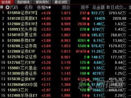 002371股票？关于半导体的股票？