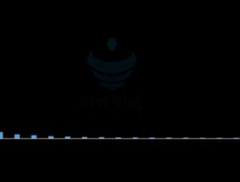 tl兑换人民币，陀螺世界tlbc怎么卖？