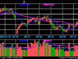 普路通股票股（普路通股票股吧讨论）