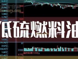 股市603167（股市603282）