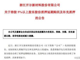 300234股票？开尔新材2023分红？