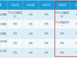 股市元旦放假安排2017？股市放假安排2022春节？