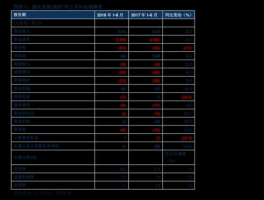 002092股票，PVC概念股有哪些股票？