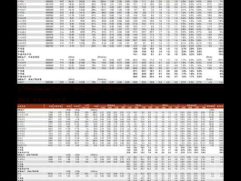 中国重工股票分析，中国重工历史股价多少？