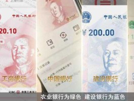 数字人民币是什么（什么叫数字人民币？）