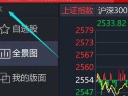 华泰证券专业2 华泰证券专业版能不能导入通达信看盘？