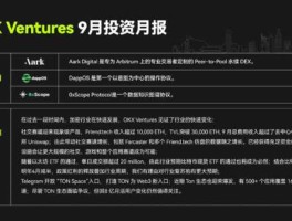 OKX Ventures 9月投资项目及亮点分析