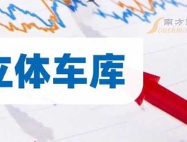 002483股票？立体车库概念股有哪些？