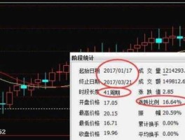 股市里什么叫中线（股票什么叫中线持有）