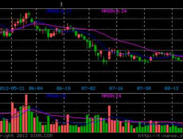 中国南车股票（中国中车股票发行价是多少呢？中国中车股票发？）