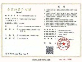 请输入查询关键字？个体食品经营许可证如何网上查询？