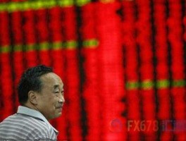 中国股市靠技术（中国股市技术最厉害的人）