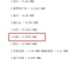 1元钱等于多少日元(1元等于多少日元换算)