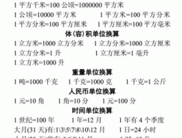 常用换算公式大全（常用换算公式大全图片）