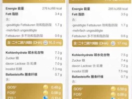 来德爱，澳爱白金3和德爱白金3的区别？