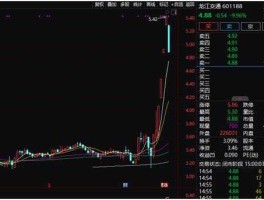 301031估值（301073估值）