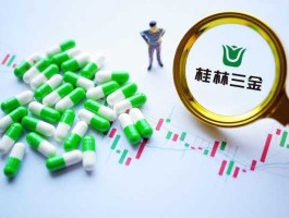桂林三金股票（桂林三金有哪些产品？）