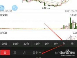 半年线怎么看？手机同花顺怎么看半年线？