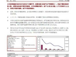 601857股票 中国石油上市公司情况简要介绍？