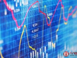 出售股市技术（出售股票是利好还是利空）