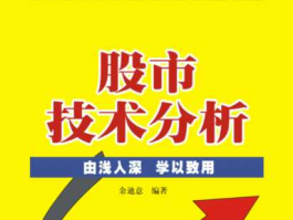 股市炒股技术分析（炒股常用的几种技术分析方法）