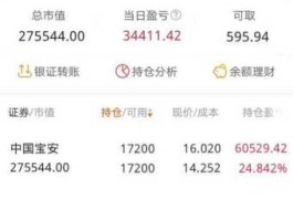 300978 东建科技股票代码？