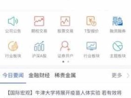 西部证券交易？西部证券官网打不开？