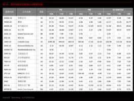 双黄连股票，双黄连股票代码？