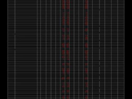 晶源电子股票，股市有多少个板块？