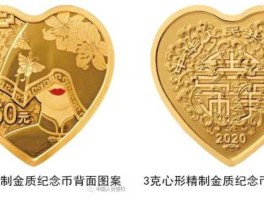 520心形纪念币（我想用520个名字拼成心形求大神帮帮忙？）