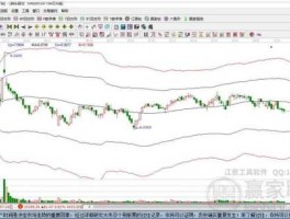 狮头股份历史交易数据（狮头股份股）