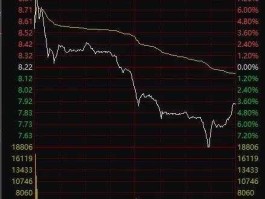 股票600212？2021年st摘帽有哪些？