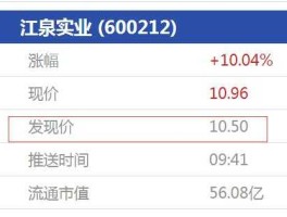 江泉实业股票（陶瓷制造概念股有哪些？）