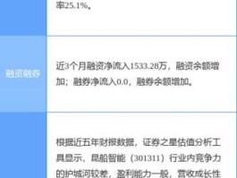 301311股票（301311股票什么时候上市）