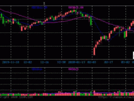 林海股份股票？河南为什么干旱？