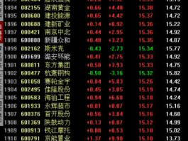 股票600027，国家电网的股票代码是什么？