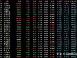 601718？股票601718复牌后可能涨多少？