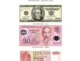 世界货币的图样(世界货币图样大全)